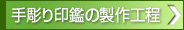 蒤ӂ̐H